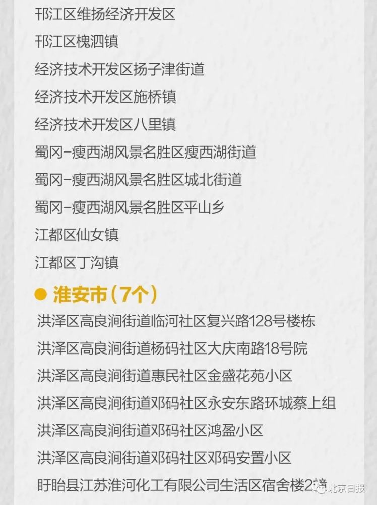 英国疫情8月最新通报,英国疫情8月最新通报📢