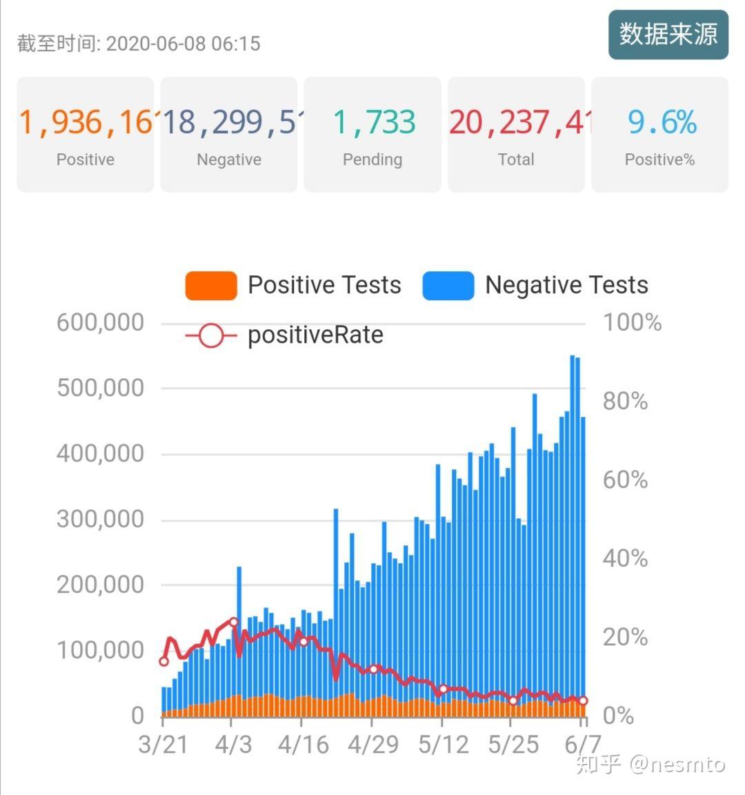 美国最新感染疫情人数,美国最新感染疫情人数，全面解析当前形势