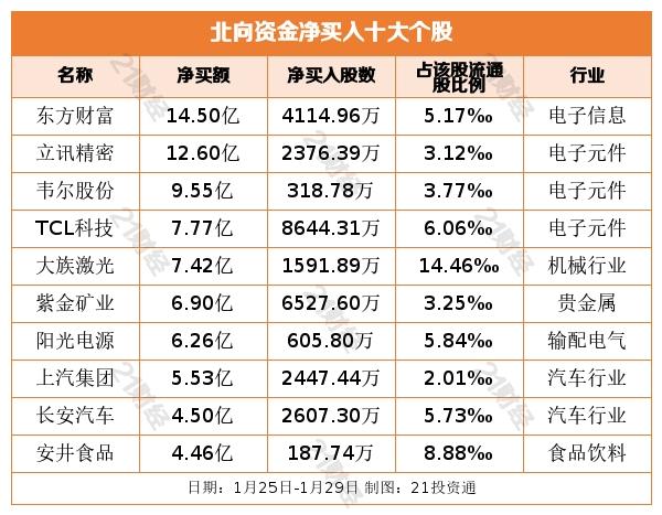黄金白银最新利好消息汇总