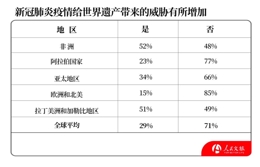 最新确诊病例全世界,最新确诊病例全世界，全球合作与个体责任
