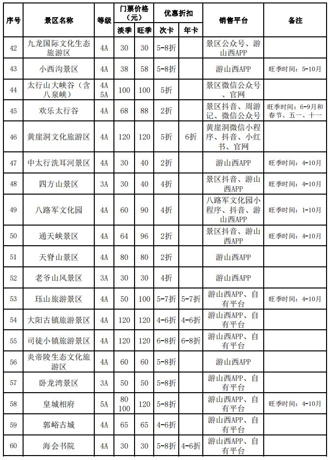 最新景点免门票,最新景点免门票，探秘小巷中的独特小店