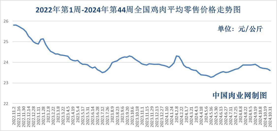 2024猪肉市场动态及选购指南,最新消息与技巧