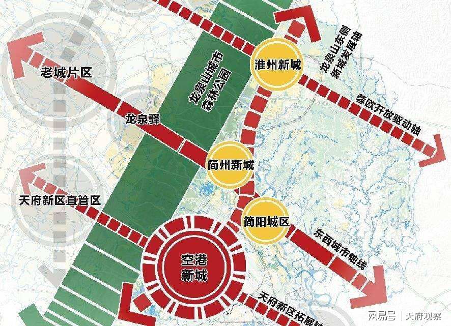 成都东部新区最新区发展,成都东部新区最新区发展，步骤指南