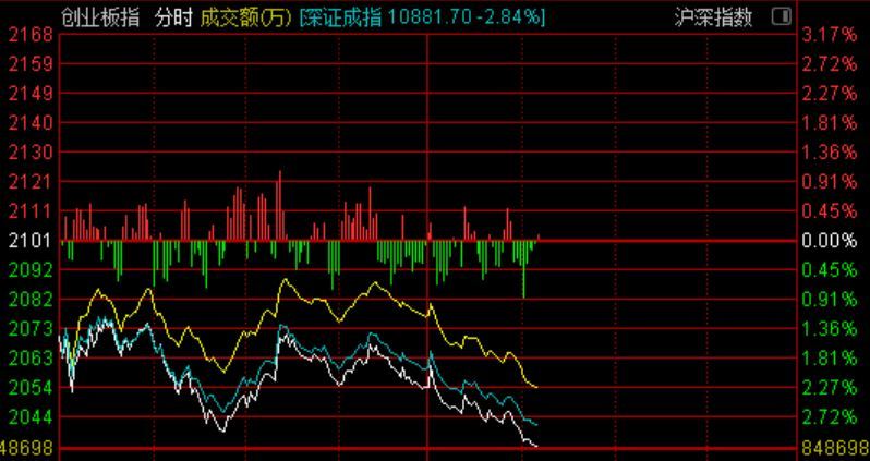 A股回调行情下的隐秘宝藏,特色小店探秘