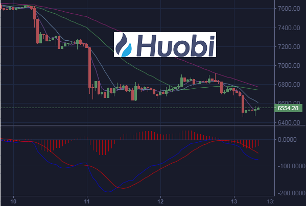 最新比特币对美元走势,最新比特币对美元走势,掀起数字货币浪潮的波动分析