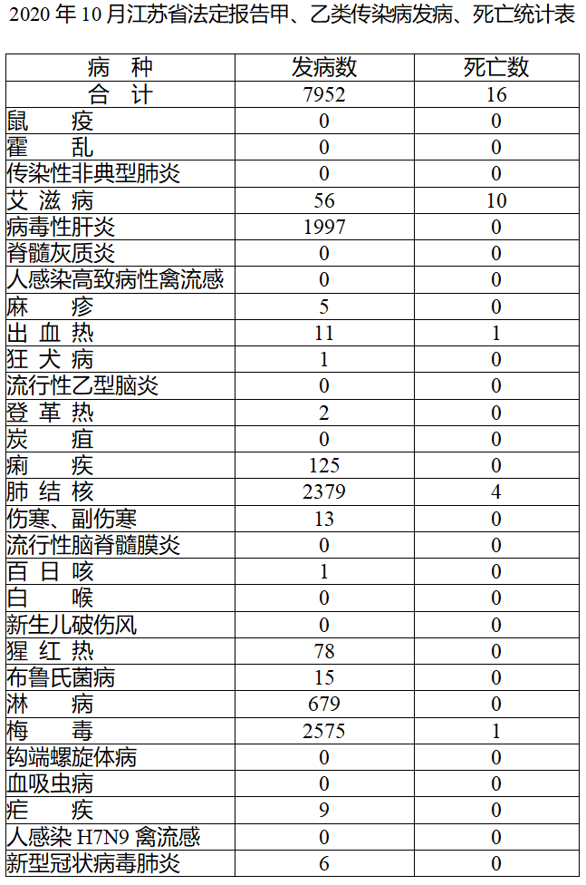 江苏最新传染病,江苏最新传染病,小巷深处的神秘抗疫小铺