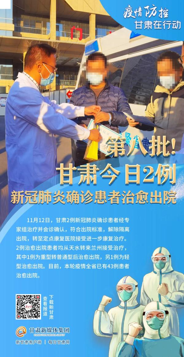 新冠肺炎最新动态甘肃,新冠肺炎最新动态甘肃