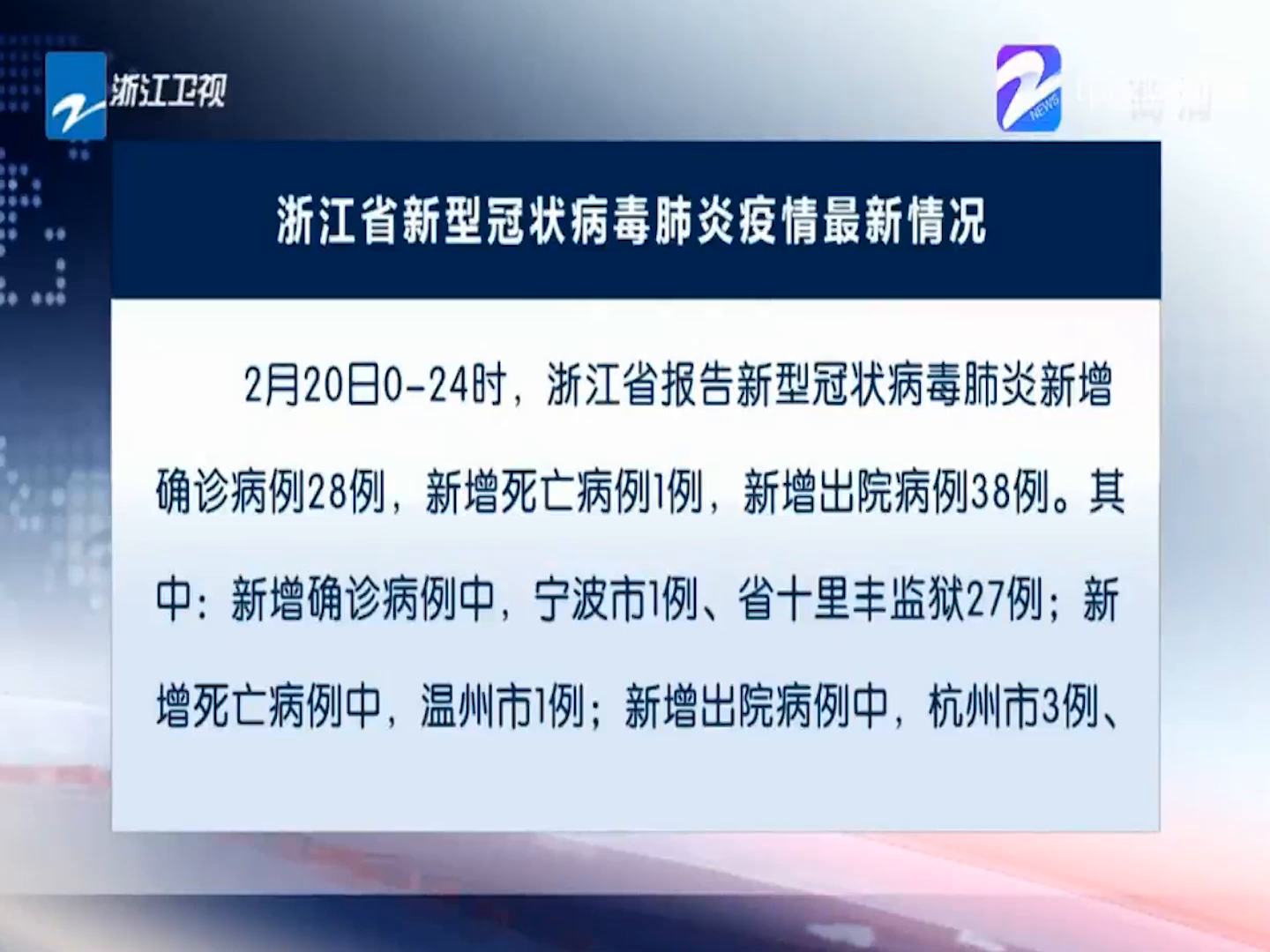 浙江最新疫情通报，疫情防控形势与措施全面解析