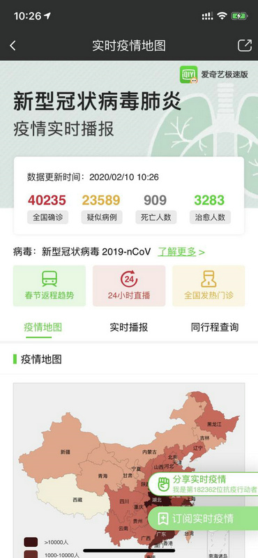 直播疫情最新消息及观点论述汇总