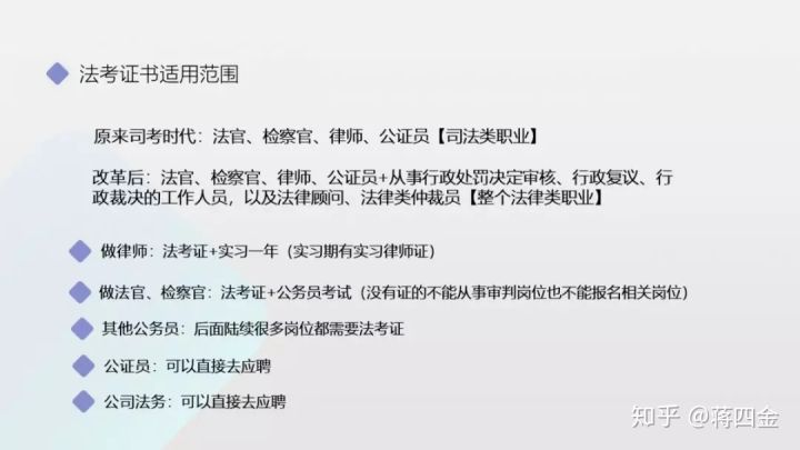 司法考试资格要求最新,司法考试资格要求最新科技产品介绍