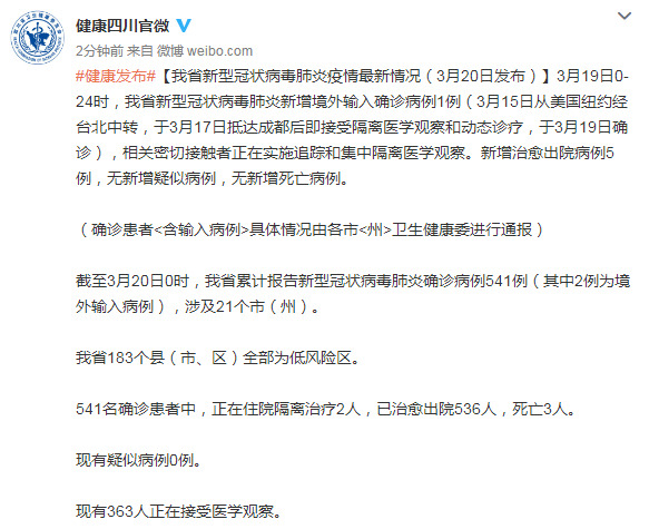 四川新增病例最新,四川新增病例最新,小巷深处的独特风味