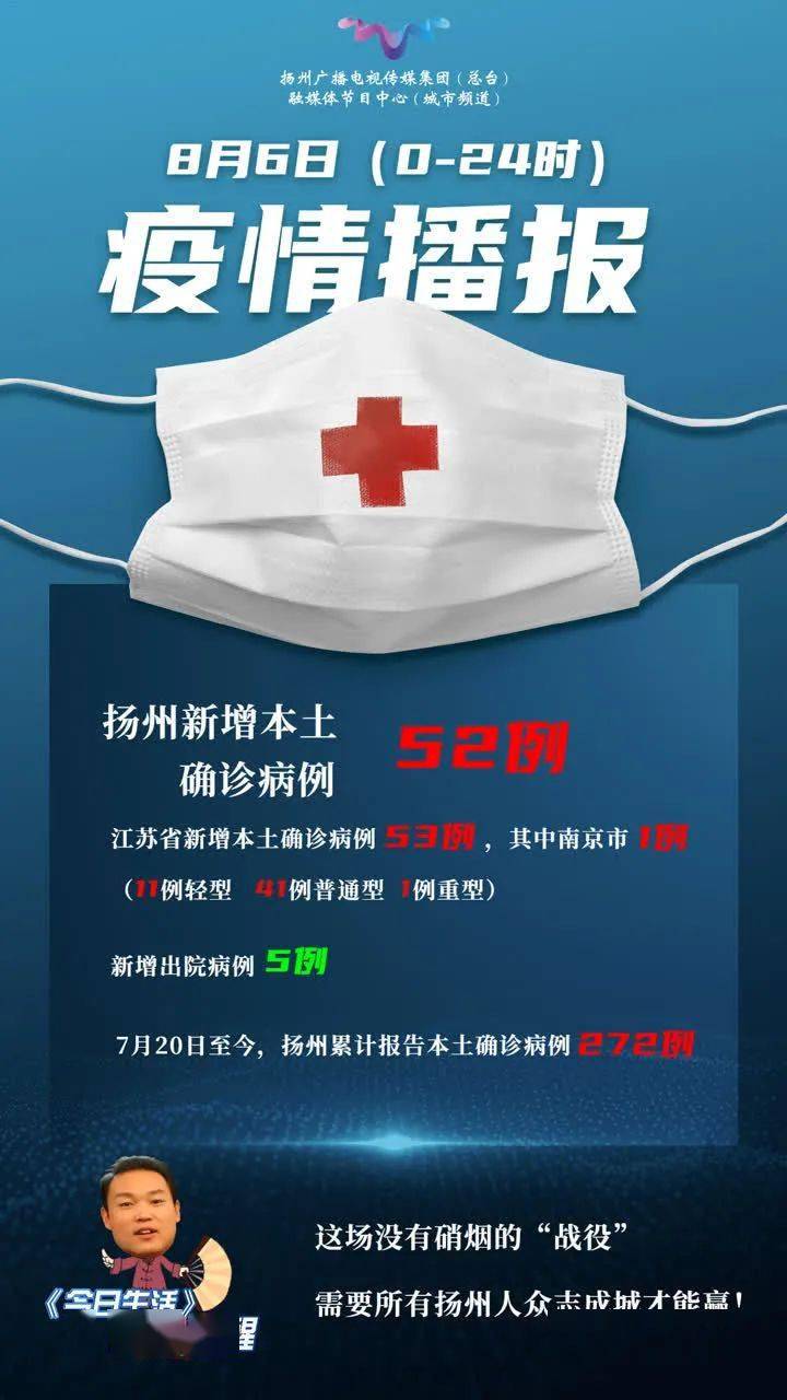 新冠肺炎疫情最新江苏,新冠肺炎疫情最新江苏纪实