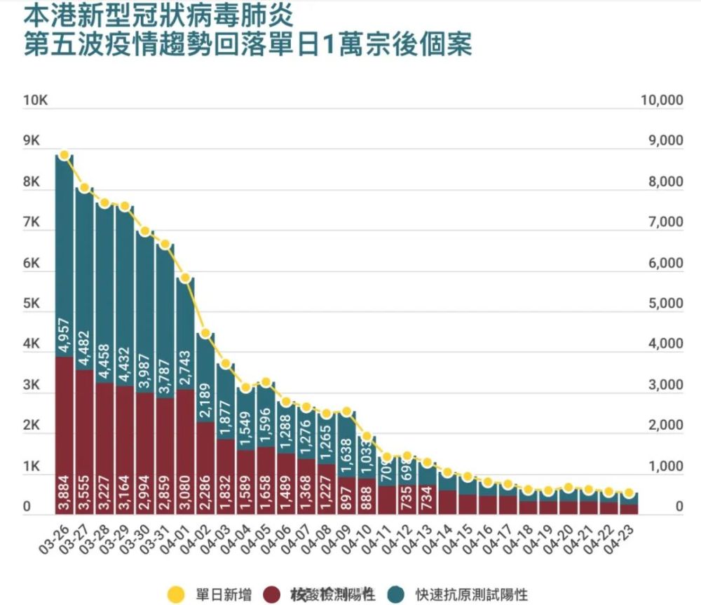 全香港疫情最新情况及自然探索之旅，寻求内心的平和与宁静