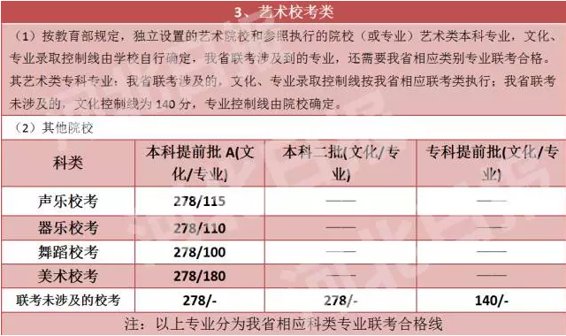 河北高考最新录取信息,河北高考最新录取信息概览