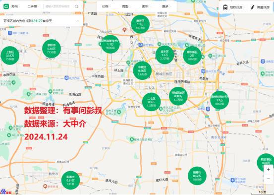 郑东新区楼盘房价动态，新家故事揭秘