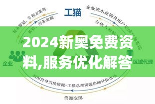 2024新奥免费看的资料,地质学_贴心版74.149
