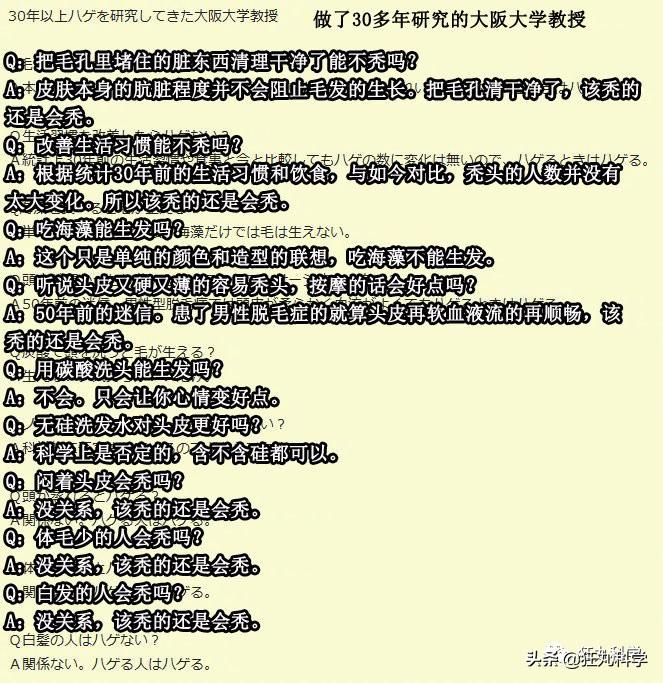 脱发研究最新动态，深度解析与观点论述