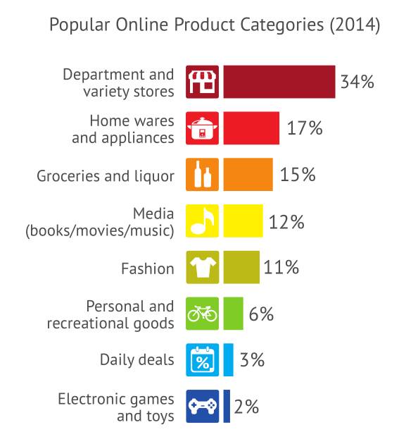 荣乌高速公路新线 第214页