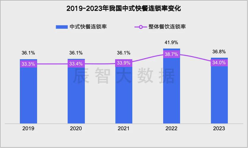 2024年新澳开奖结果,全方位展开数据规划_闪电版63.351