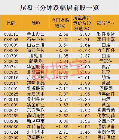 2024澳门天天开好彩大全53期,现代化解析定义_科技版28.559