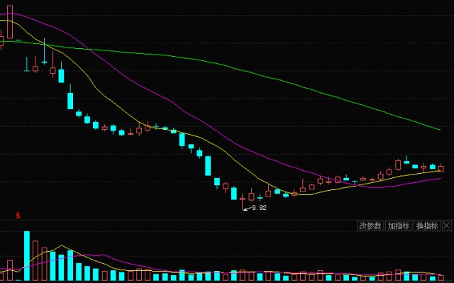 股票推荐每日一股,股票推荐每日一股，一场心灵与自然的美丽旅行