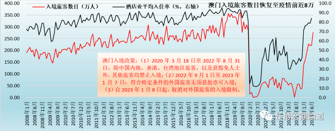 2024今晚澳门开什么号码,数据管理策略_计算版96.897