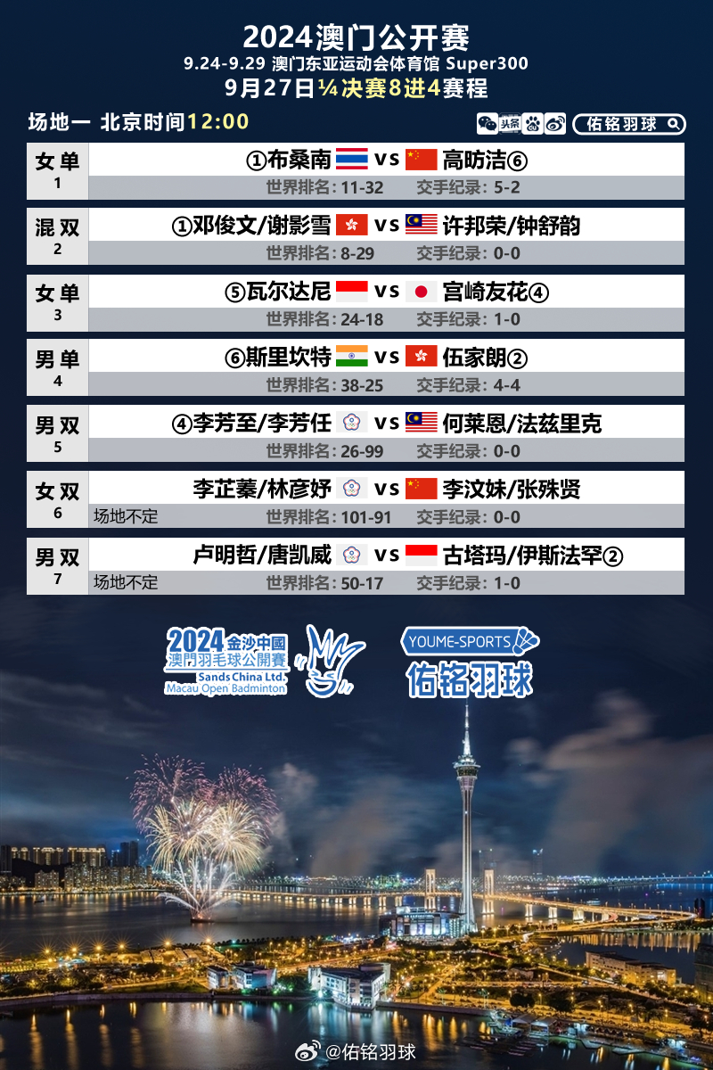 2024澳门正版精准免费,联合作战指挥_先锋科技77.865