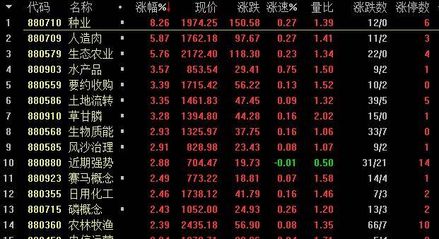 澳门三肖三码精准100%黄大仙,专业数据点明方法_互助版3.506