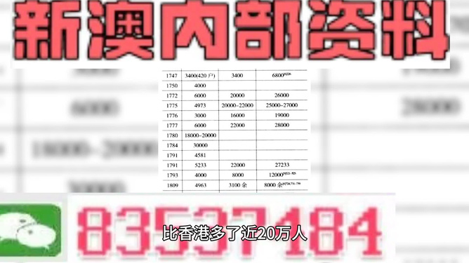 澳门最准内部资料期期,快速处理计划_无线版1.559