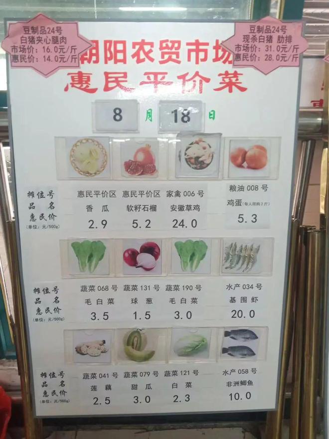 咸阳蔬菜市场最新价格动态，洞悉市场走势与价格走势分析