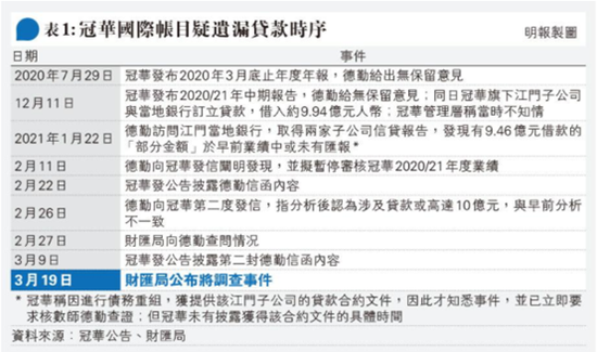 香港4777777开奖结果+开奖结果一,实际调研解析_月光版42.312