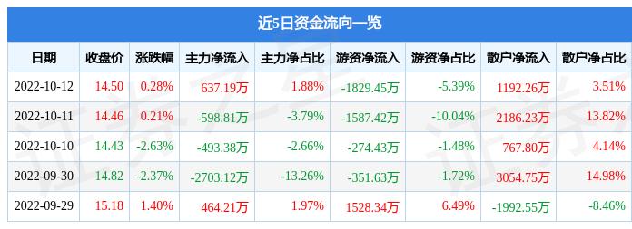 股票抚顺特钢，投资指南与解析