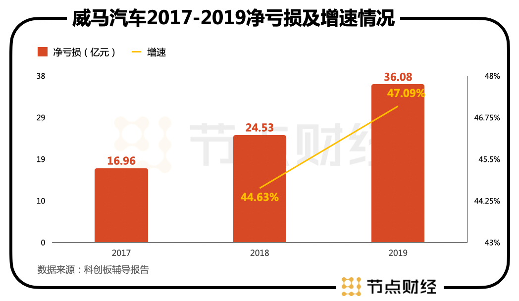 ＂2024澳门特马今晚开奖的背景故事＂的：系统分析方案设计_改进版4.37