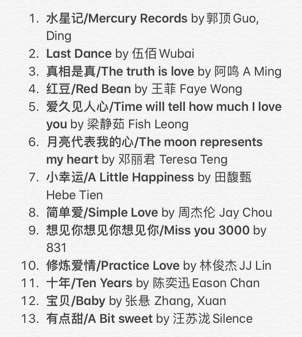 最新中文歌曲推荐，初学者与进阶用户的音乐探索指南