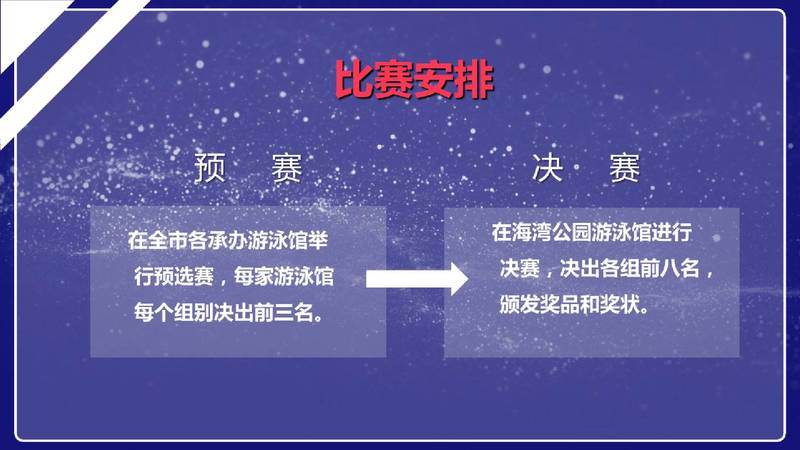 跃入水中，探索游泳比赛的无限可能！比赛方案来袭！