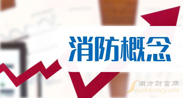 消防类上市公司的高科技产品概览