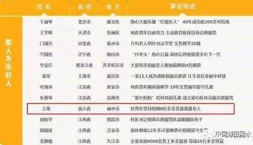 青田县人事任免信息探索自然美景之旅