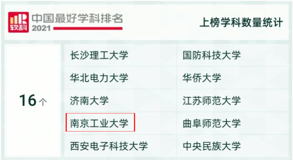 ＂2024新奥历史开奖记录香港＂的：化学工程与技术_户外版6.76