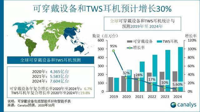 ＂新奥彩294444cm＂的：专业解读方案实施_可穿戴设备版2.15