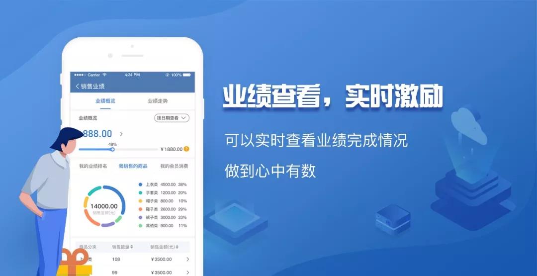 ＂管家婆一码一肖资料免费公开＂的：经济解读新释_计算能力版7.87