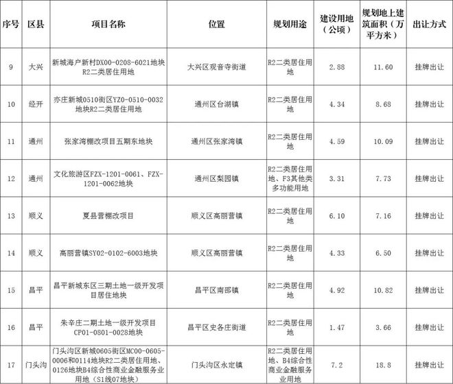 ＂香港6合开奖结果+开奖记录今晚＂的：根据资料作出投资决策_梦幻版2.34