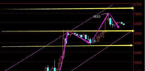 宁贵沥青行情跌宕起伏，智慧与勇气铸就励志篇章