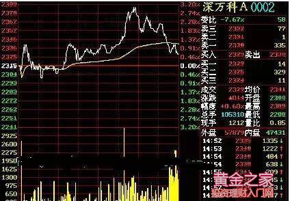 市政设施管理 第141页