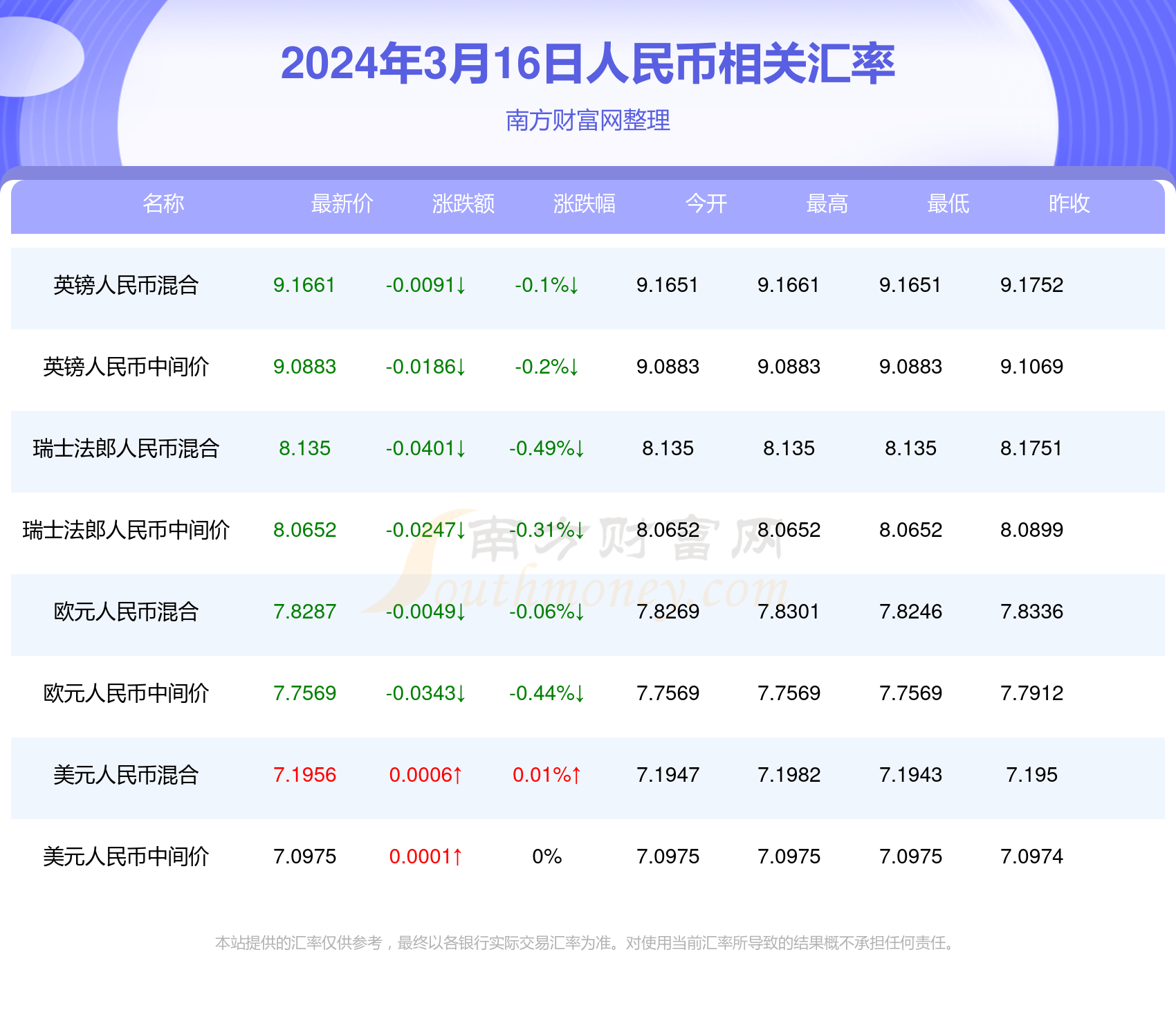 ＂2024年新澳门今晚开奖结果查询表＂的：实时更新解释介绍_见证版4.81