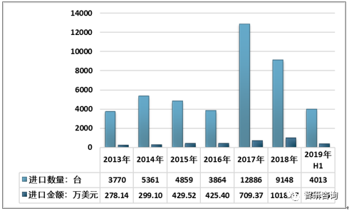 ＂2024新澳好彩免费资料＂的：高清趋势分析_分析版1.16