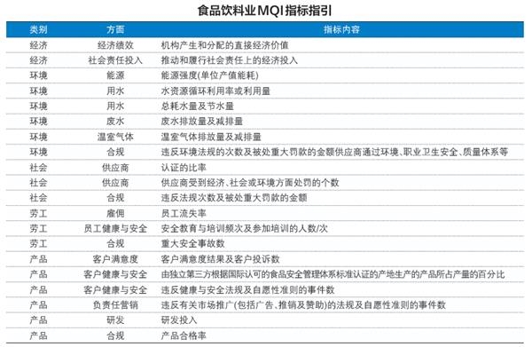 ＂2024澳门六开奖结果出来＂的：社会责任实施_深度版1.59