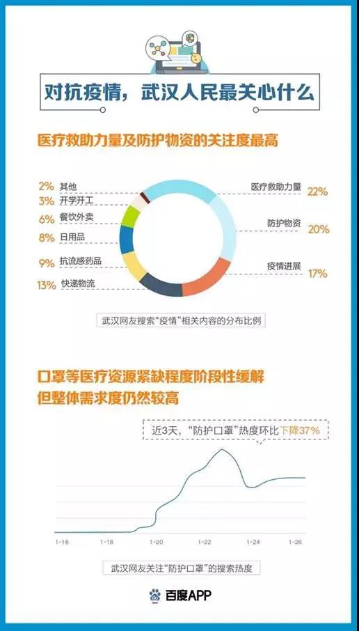 ＂正版资料免费大全＂的：全身心数据计划_赋能版5.19