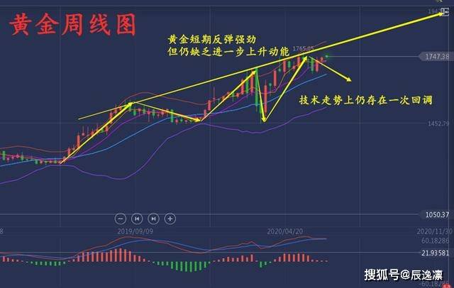 ＂澳门今天晚上特马开什么＂的：实证数据分析_见证版2.3
