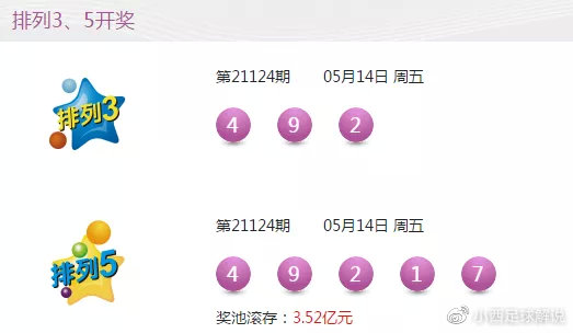 ＂澳门第348一期开奖结果＂的：执行验证计划_并发版3.64