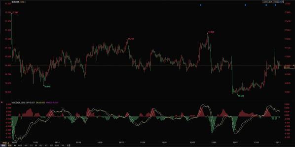 纸金网白银价格走势图,纸金网白银价格走势图——科技与生活的完美融合，白银投资的智能导航